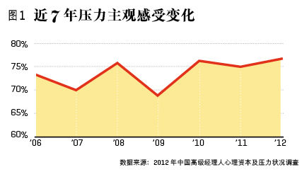 �Ї������˞���@ô��