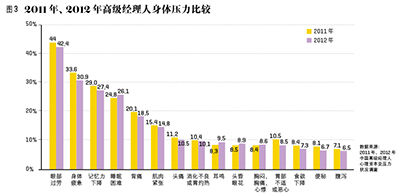 �Ї���(j��ng)���˞���@ô��