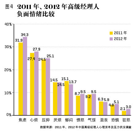 �Ї���(j��ng)���˞���@ô��