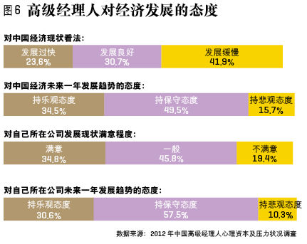 �Ї������˞���@ô��