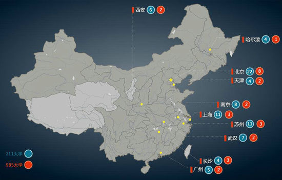 ��ͶȦ���������Є��I�ʲ����������