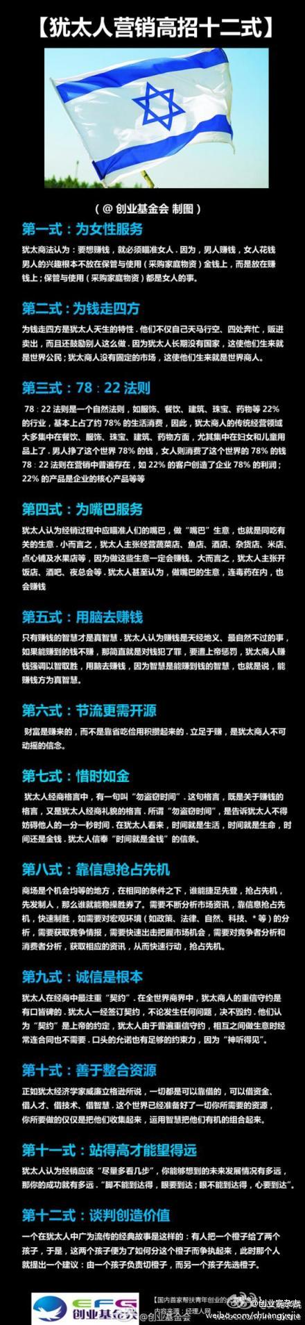 �q̫�ˠI �N����ʮ��ʽ