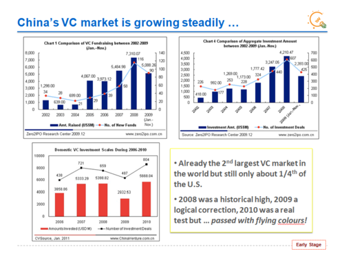 Ͷ�Y���LՄ�����Ї�(gu��)��(chu��ng)�I(y��)�߽�a��(chu��ng)�I(y��)Ͷ�Y