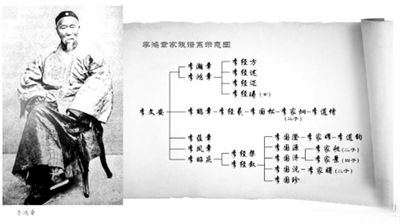 �����¼���ʾ��D��