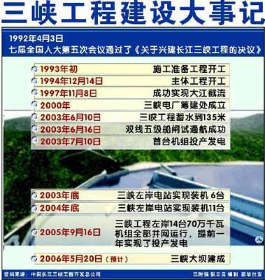 ���{���̽��O����ӛ