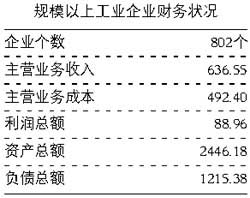 ���Ҏ�����Ϲ��I��Iؔ�ՠ�r