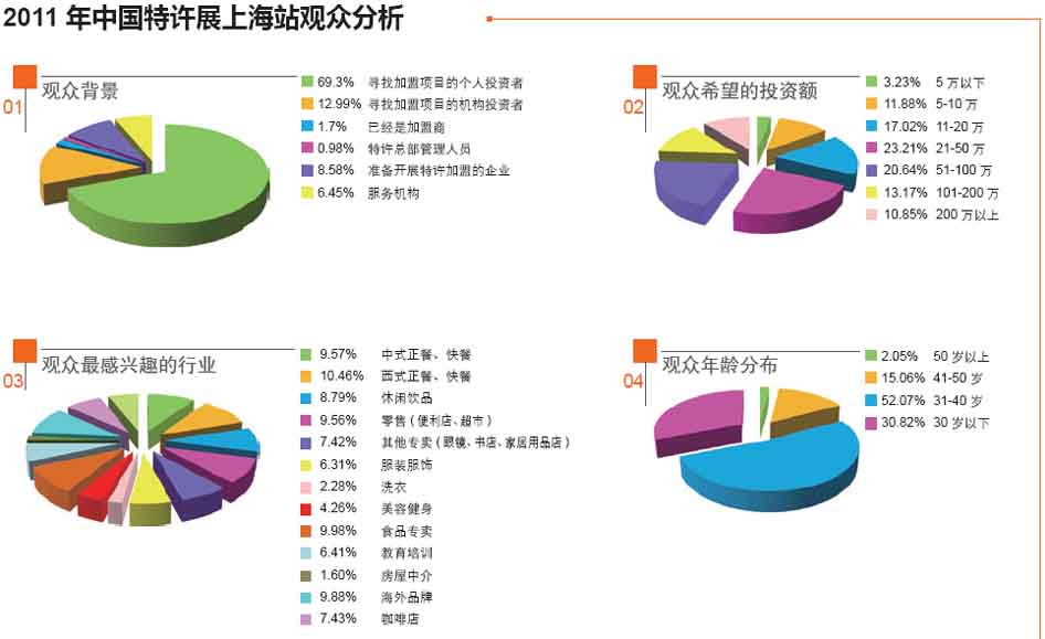 ���H���S���ˣ��Ϻ���չ�[���^������